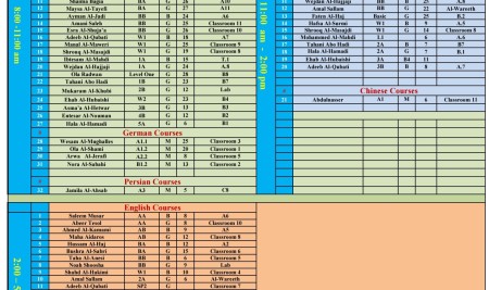 Study Timetable – Term 105 September – October 2025