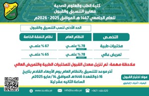 بشرى سارة للراغبين بالالتحاق بكلية الطب بجامعة صنعاء في مختبرات طبية وتمريض عالي