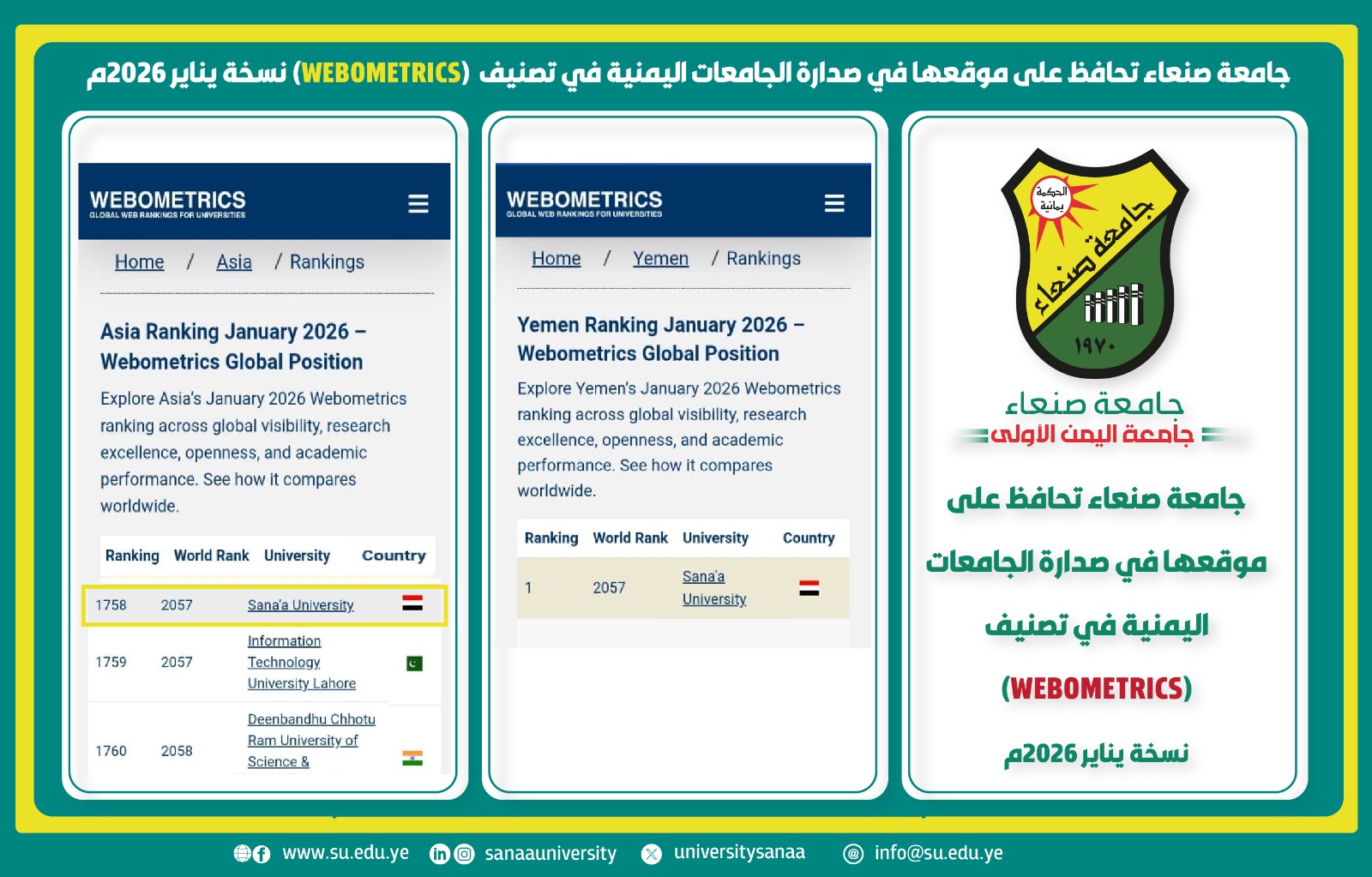 جامعة صنعاء تحافظ على صدارتها الوطنية في تصنيف ويبومتركس العالمي إصدار يناير 2026