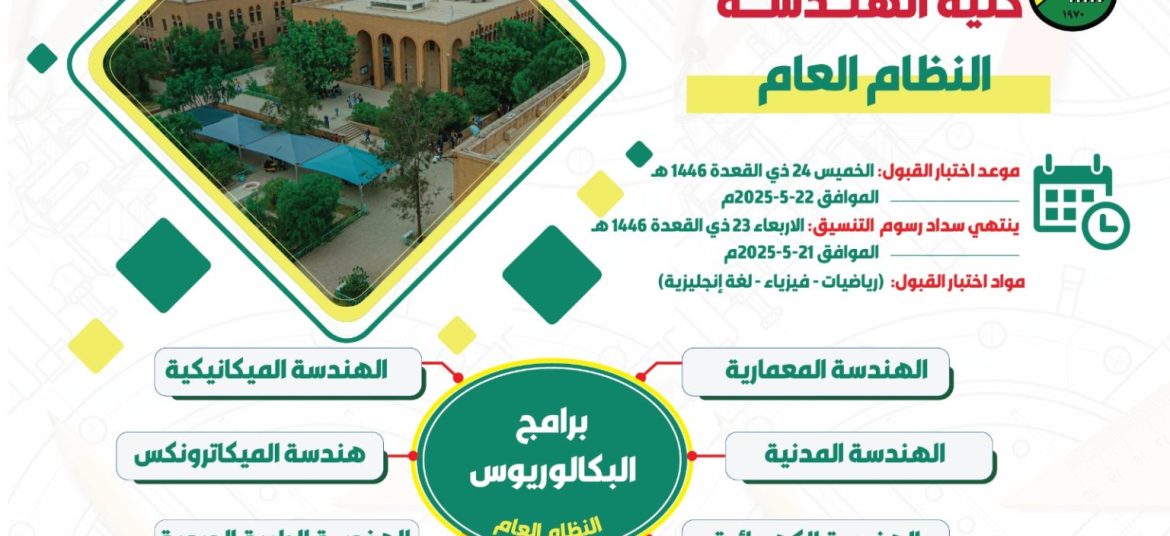 جامعة صنعاء تعلن مواعيد إغلاق التنسيق وسداد الرسوم بكلية الهندسة واختبار المفاضلة