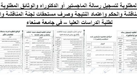 الوثائق المطلوبة لتسجيل رسالة الماجستير أو الدكتوراه والوثائق المطلوبة لتشكيل لجنة المناقشة والحكم وإعتماد النتيجة وصرف مستحقات لجنة المناقشة والحكم – لطلبة الدراسات العليا – في جامعة صنعاء