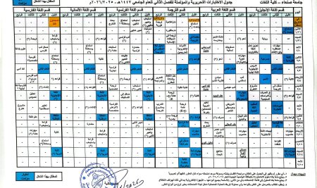 جدول اختبارات الفصل الدراسي الثاني للعام الجامعي 1447هـ -2026/2025م