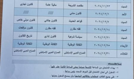 جدول الامتحانات لطلاب الدراسات العليا كلية الشريعة والقانون جامعة صنعاء