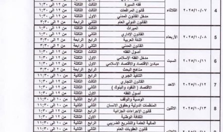 جدول امتحانات الدور الثاني (اكتوبر) كلية الشريعة والقانون جامعة صنعاء للعام الجامعي 1446هـ الموافق 2024-2025م