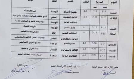 The Deanship of the College announces the date of the first semester exams for graduate students for the academic year 2024/2025