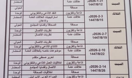 كلية الإعلام تعلن جدول اختبارات الدراسات العليا وتشدد على استكمال الإجراءات الأكاديمية