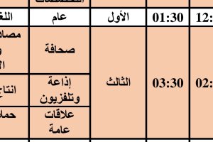 Screenshot_٢٠٢٦-٠٢-٠٦-٢١-١٩-٤٧-٤٦٩_cn.wps.xiaomi.abroad.lite-edit