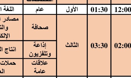 تنبيه هام بشأن اختبارات يوم السبت
