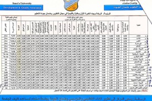 Screenshot_٢٠٢٦-٠٣-١٨-١٢-٤٥-٤٠-٧٥٠_com.whatsapp-edit