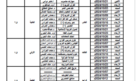 جداول الاختبارات للفصل الدراسي الثاني من العام الجامعي 1446للهجرة 2024-2025م