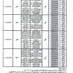 كلية التربية والعلوم الإنسانية والتطبيقية – خولان تحدد موعد اختبارات الفصل الدراسي الثاني
