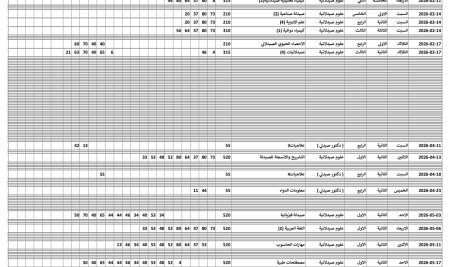 جدول امتحانات كلية الصيدلة الفصل الثاني للعام الجامعي 2026/2025م