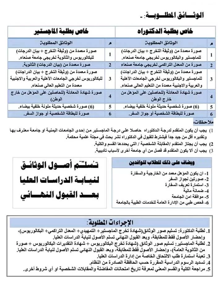 تعلن نيابة الدراسات العليا والبحث العلمي بجامعة صنعاء عن التخصصات المفتوحة لنيل درجتي الماجستير والدكتوراه