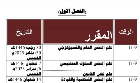 مركز الإرشاد يعلن جدول اختبارات  الدفعة الثانية.