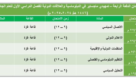 مركز الدراسات السياسية والاستراتيجية يعلن موعد امتحانات برنامج التمهيدي الدفعة الرابعة