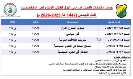 انطلاق امتحانات الفصل الأول لطلاب الدبلوم لغير المتخصصين في مركز الدراسات السياسية والاستراتيجية – جامعة صنعاء