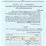 Approval of the Update of the Description and Study Plans for the Master’s Program in Finance and Banking at Sana’a University