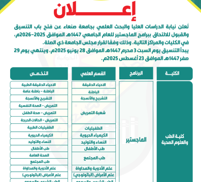 فتح باب التنسيق والقبول للالتحاق ببرامج الماجستير للعام الجامعي 1447هـ الموافق 2025–2026م