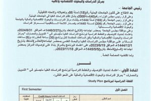 تحديث الماجستير في التمويل والمصارف بمركز الدراسات الاقتصادية.PDF_1