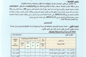 اعتماد ماجستير حقوق الانسان.PDF(1)_1