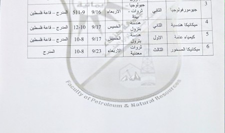 Schedule of non-automated exams for the academic year 2026-2027