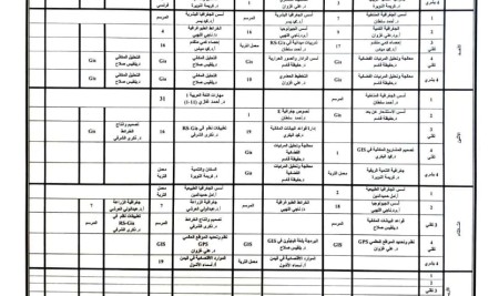 الجداول الدراسية للفصل الدراسي الأول للعام الجامعي 1448 هـ –  2027/2026م