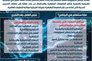 ترويج للجغرافيا-01 ترويج للجغرافيا-01