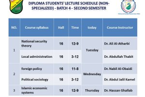 Diploma Students’ Lecture