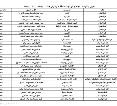 إصدار دفعة جديدة من شهادات التخرج