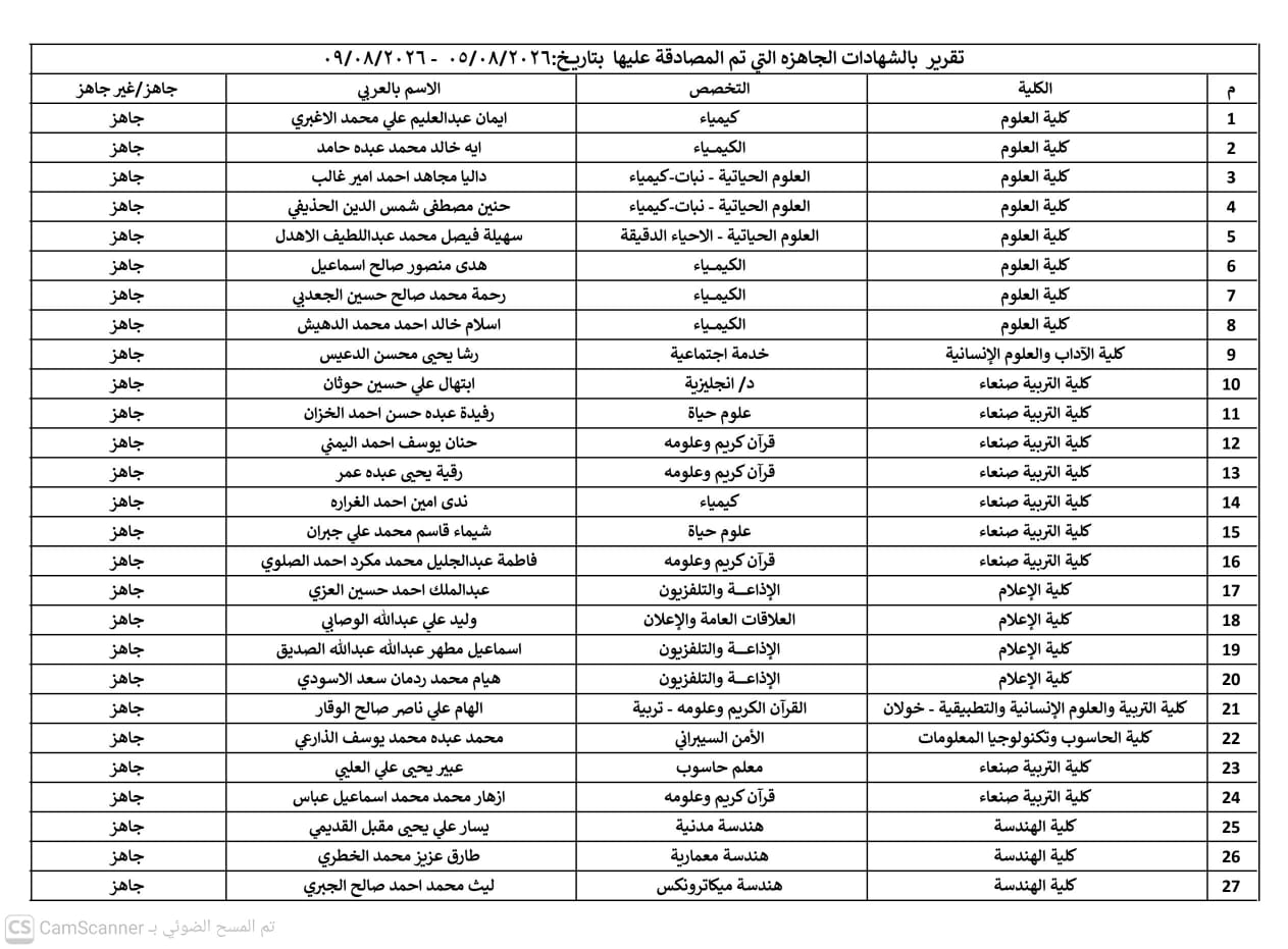 إصدار دفعة جديدة من شهادات التخرج